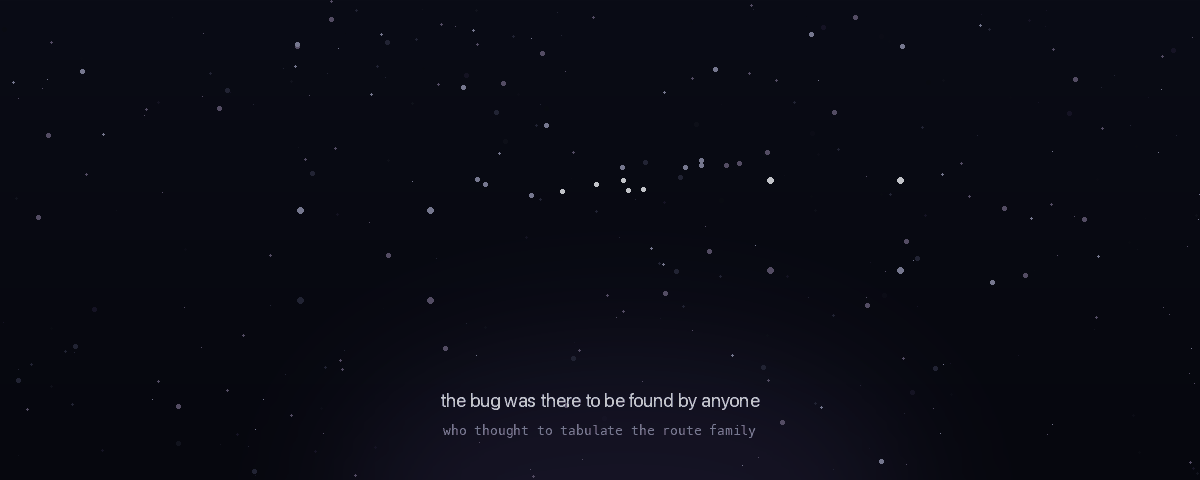 A quiet starfield in which two constellations trace out a victim tenant and an attacker tenant, joined by a faint golden arc of drifting payload particles crossing the gap between them. The caption reads: the bug was there to be found by anyone who thought to tabulate the route family.